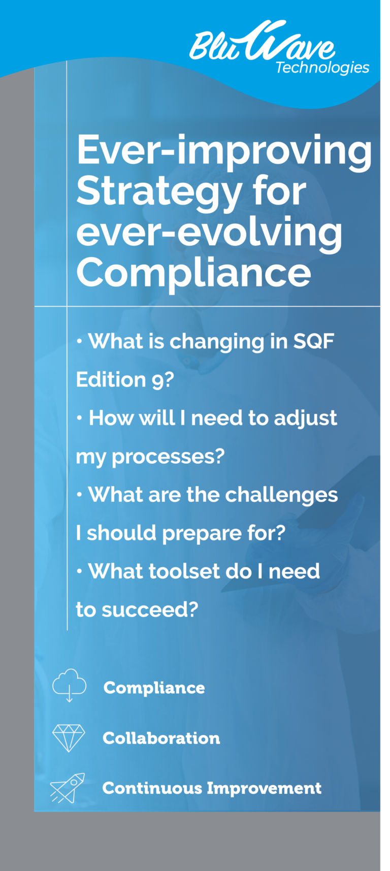 SQF Edition 9 Changes & Challenges BluWave Technologies